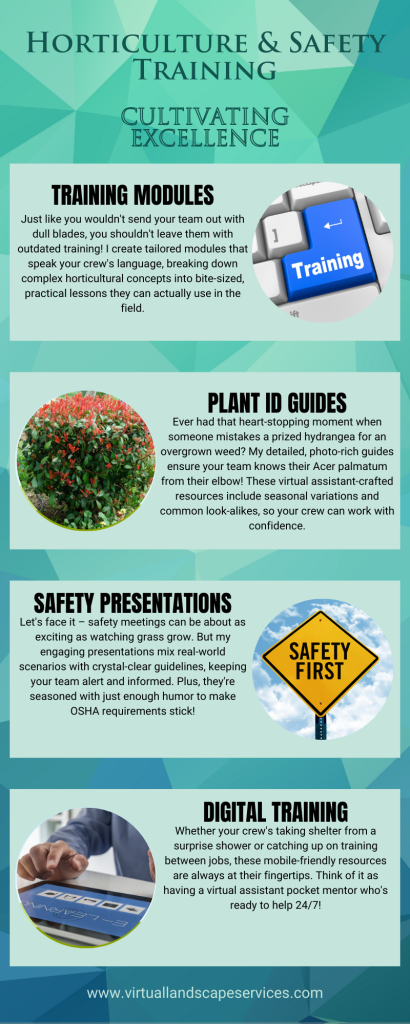 Virtual assistant services support for landscape business growth